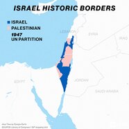 Arab Israeli War Begins