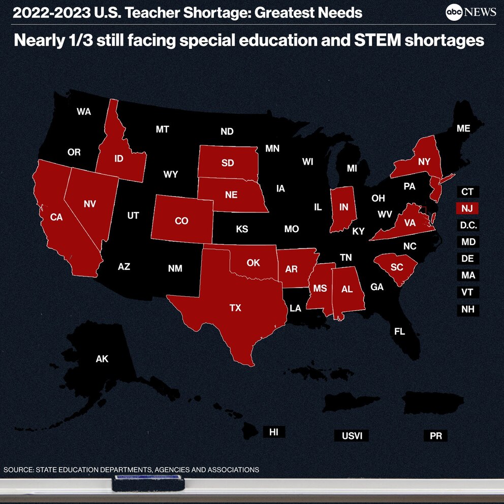 2022-2023 U.S. Teacher Shortage Map Nearly 1/3 still facing special education and STEM shortages