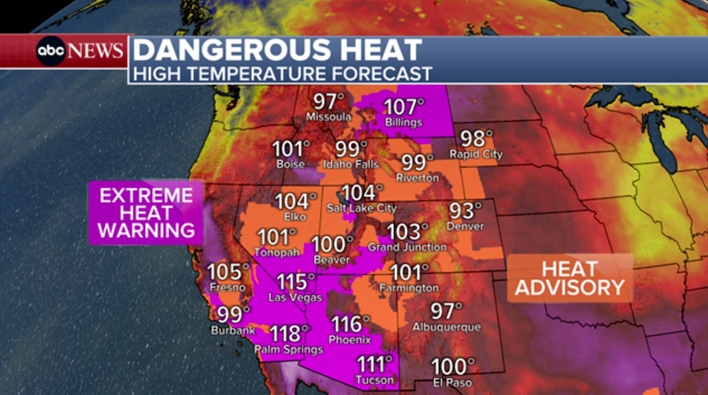 PHOTO: dangerous heat