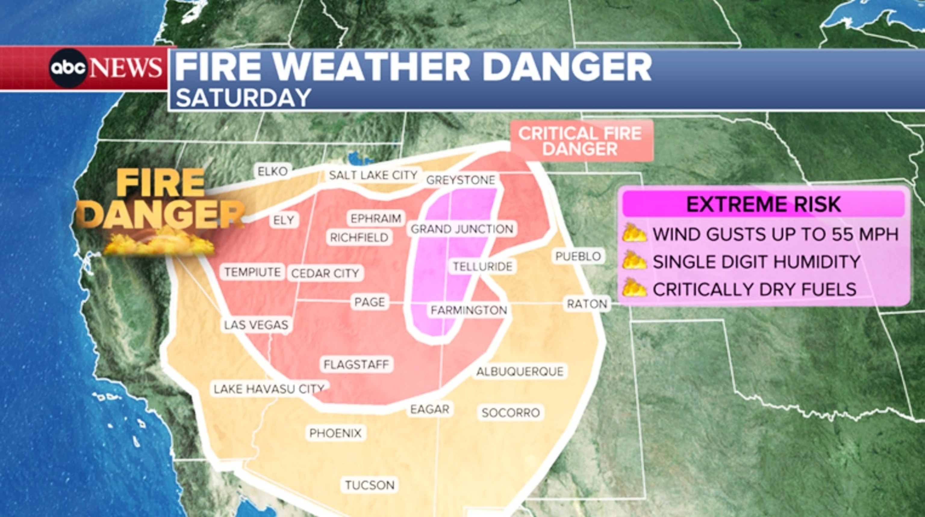 PHOTO: fire weather danger graphic