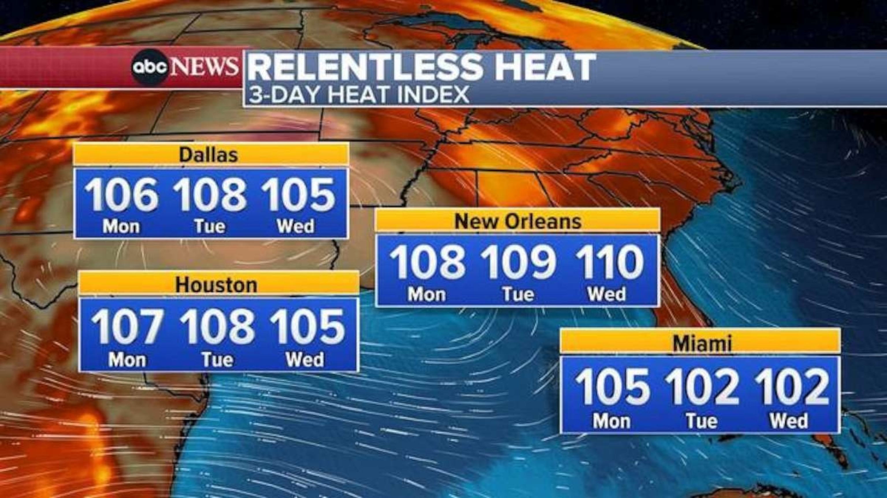 Image: The National Weather Service has issued heat advisories in effect for 10 US states, from Florida to Kansas, on July 31, 2023.