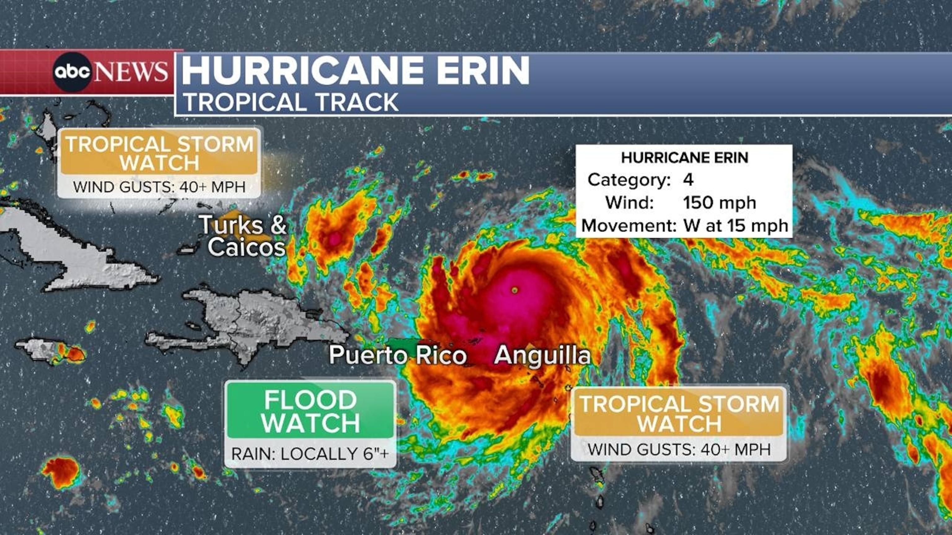 PHOTO: Weather maps