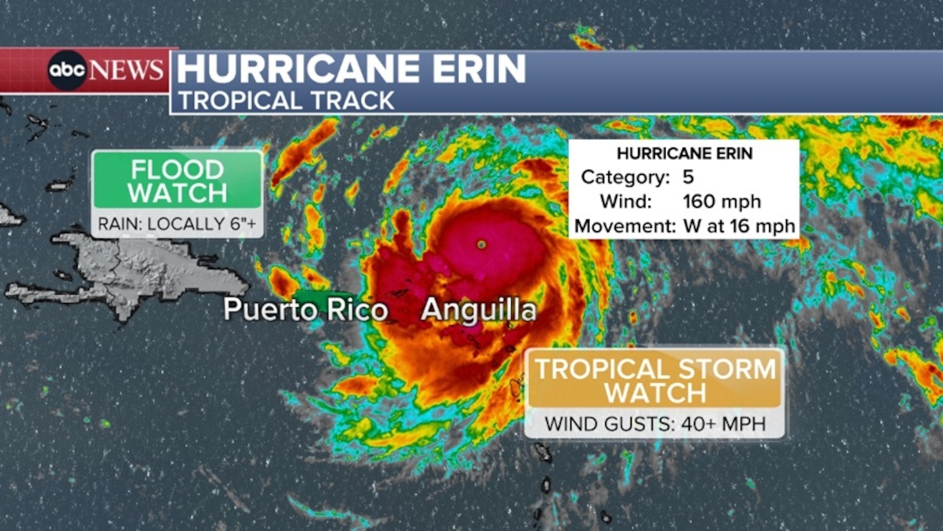 PHOTO: hurricane erin tropical track 