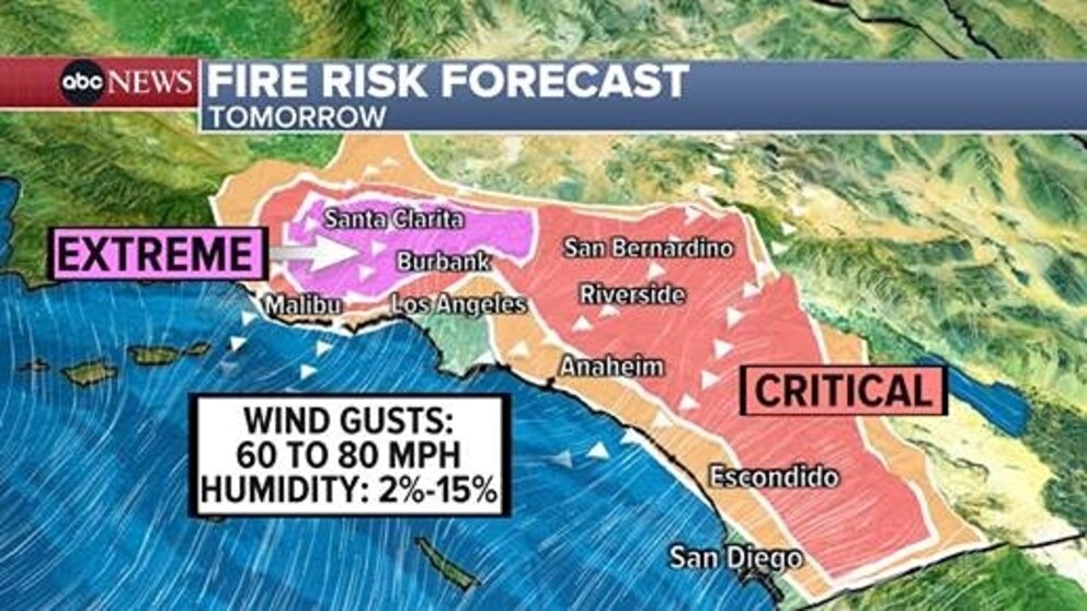 Extreme fire danger threatening Southern California - Good Morning America