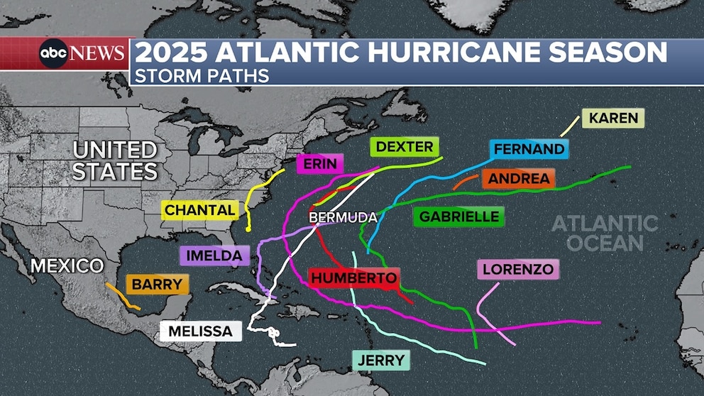 PHOTO: The hurricane paths during the 2025 Hurricane season. 