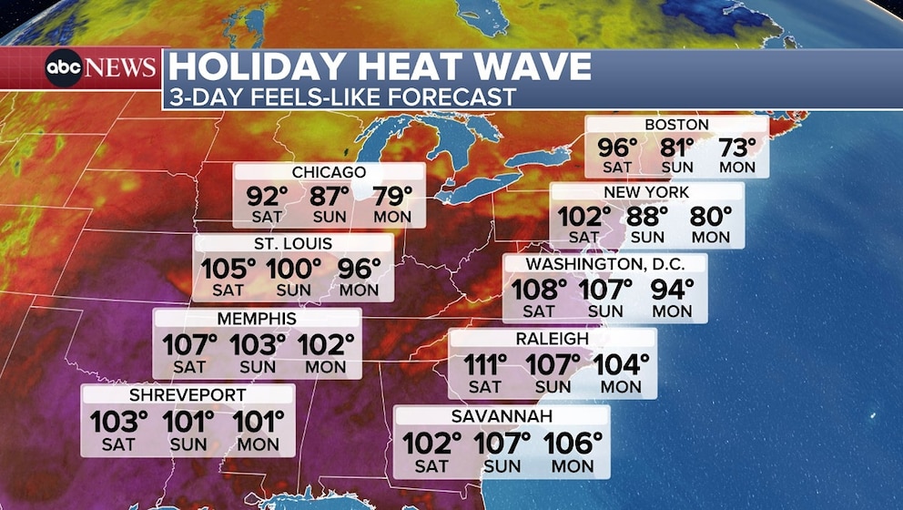 PHOTO: holiday heat wave graphic