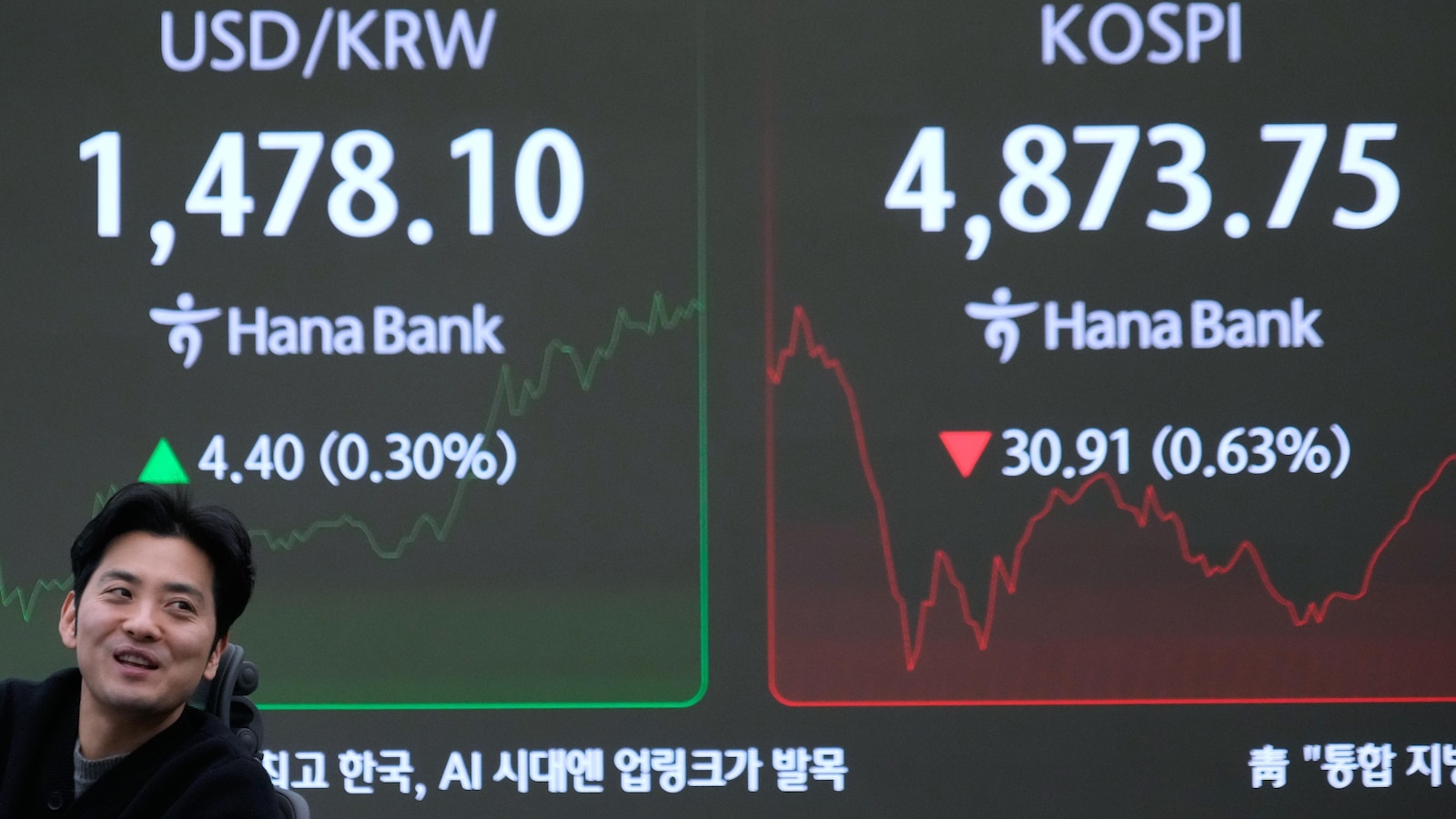  Shares in Asia track European markets lower on concern over Trump's push on Greenland