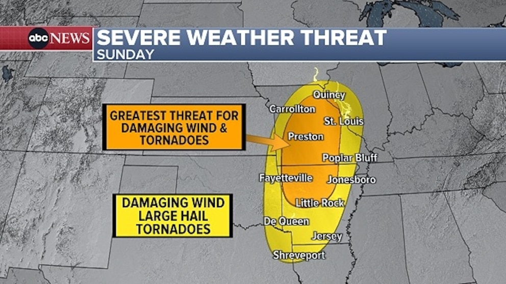 PHOTO: severe weather