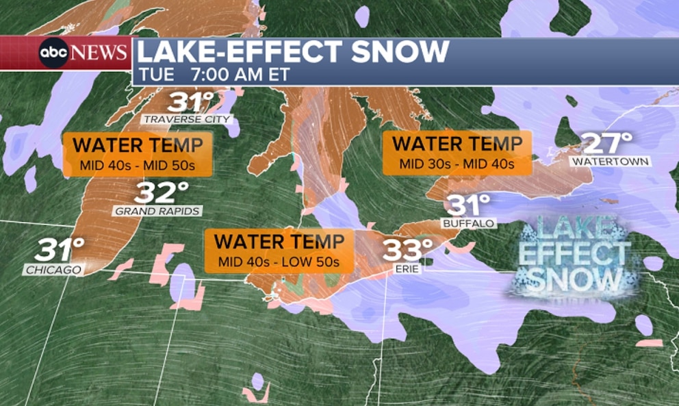 PHOTO: lake effect snow