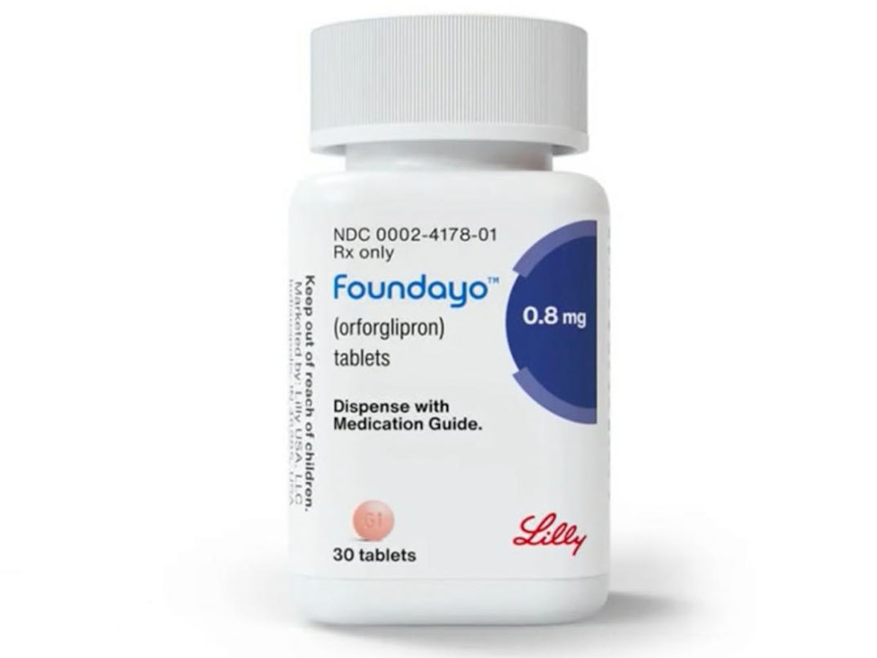 novartis glp-1 A new pill form of GLP-1 is making the weight loss drug more accessible