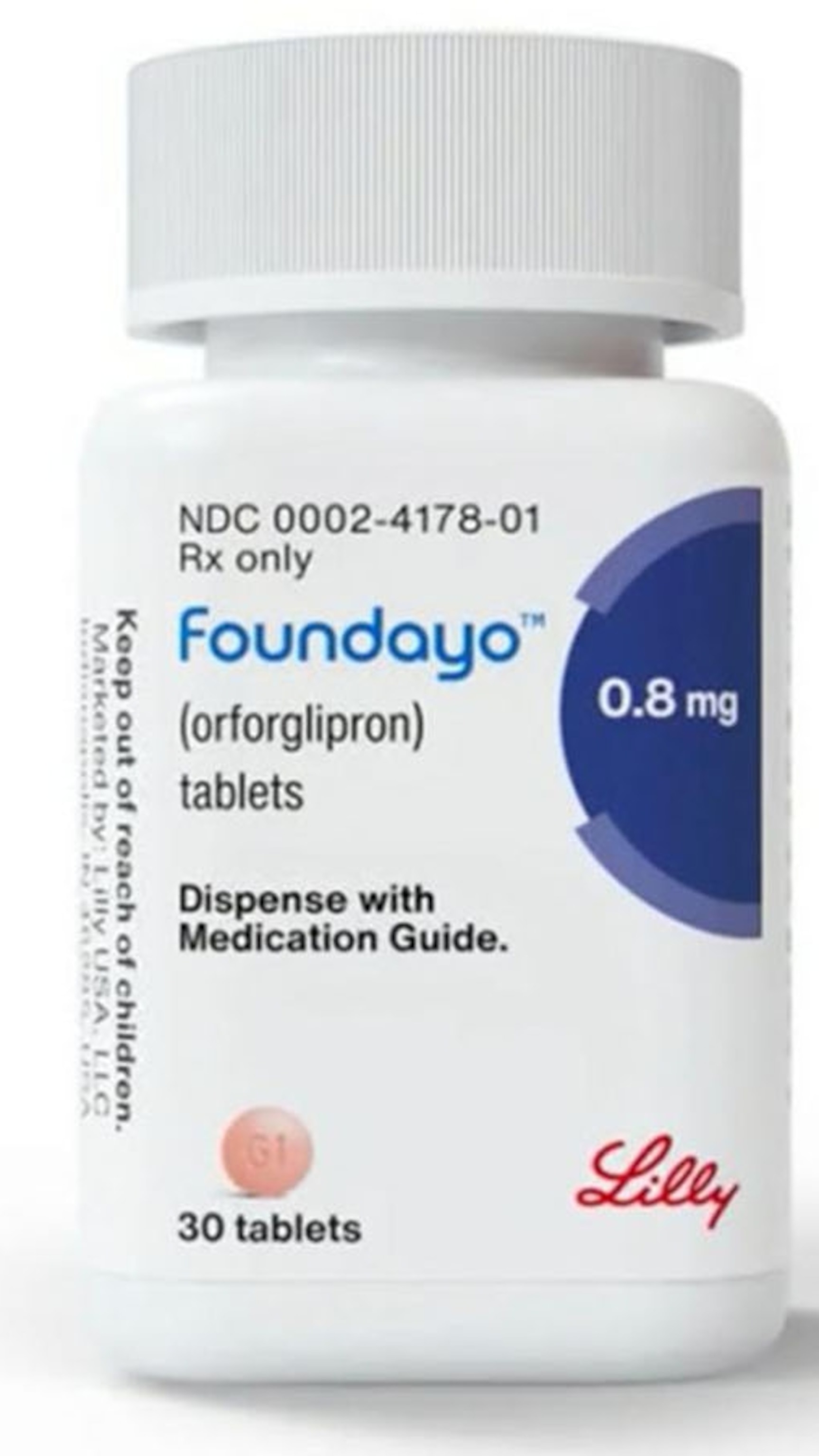 needles for glp 1 Opinion | Do you take a GLP-1 for alternative uses? Tell us about it