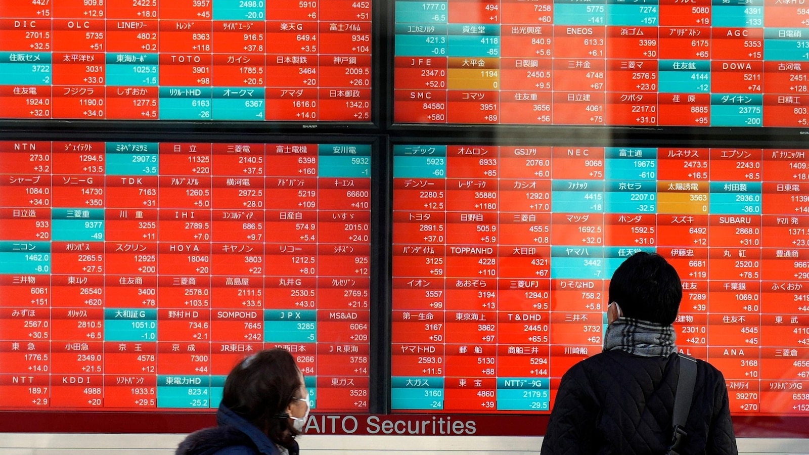 Stock market today: Asian shares are mostly higher, tracking gains on Wall Street