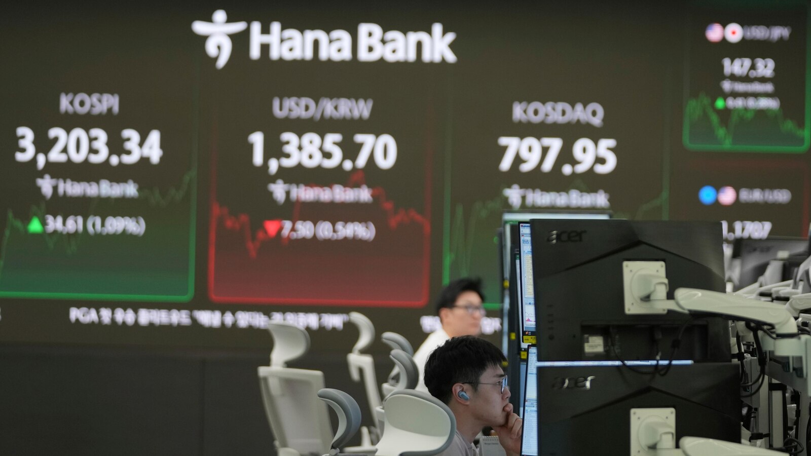 Asian shares track Wall Street’s rally after Powell hints at rate cuts