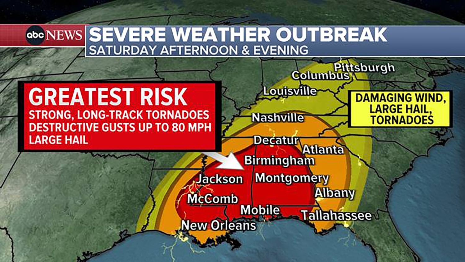 Severe Weather Tornadoes