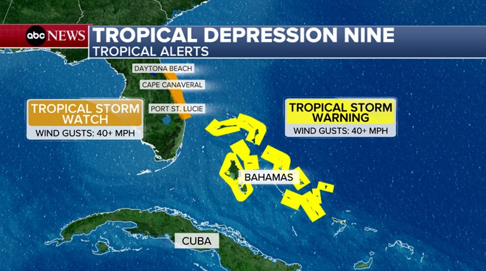 PHOTO: tropical depression nine