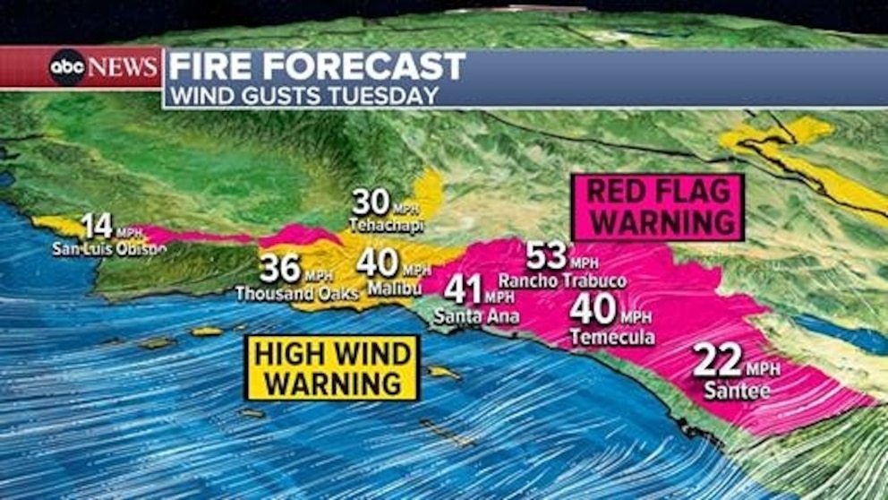 Extreme fire danger threatening Southern California - Good Morning America