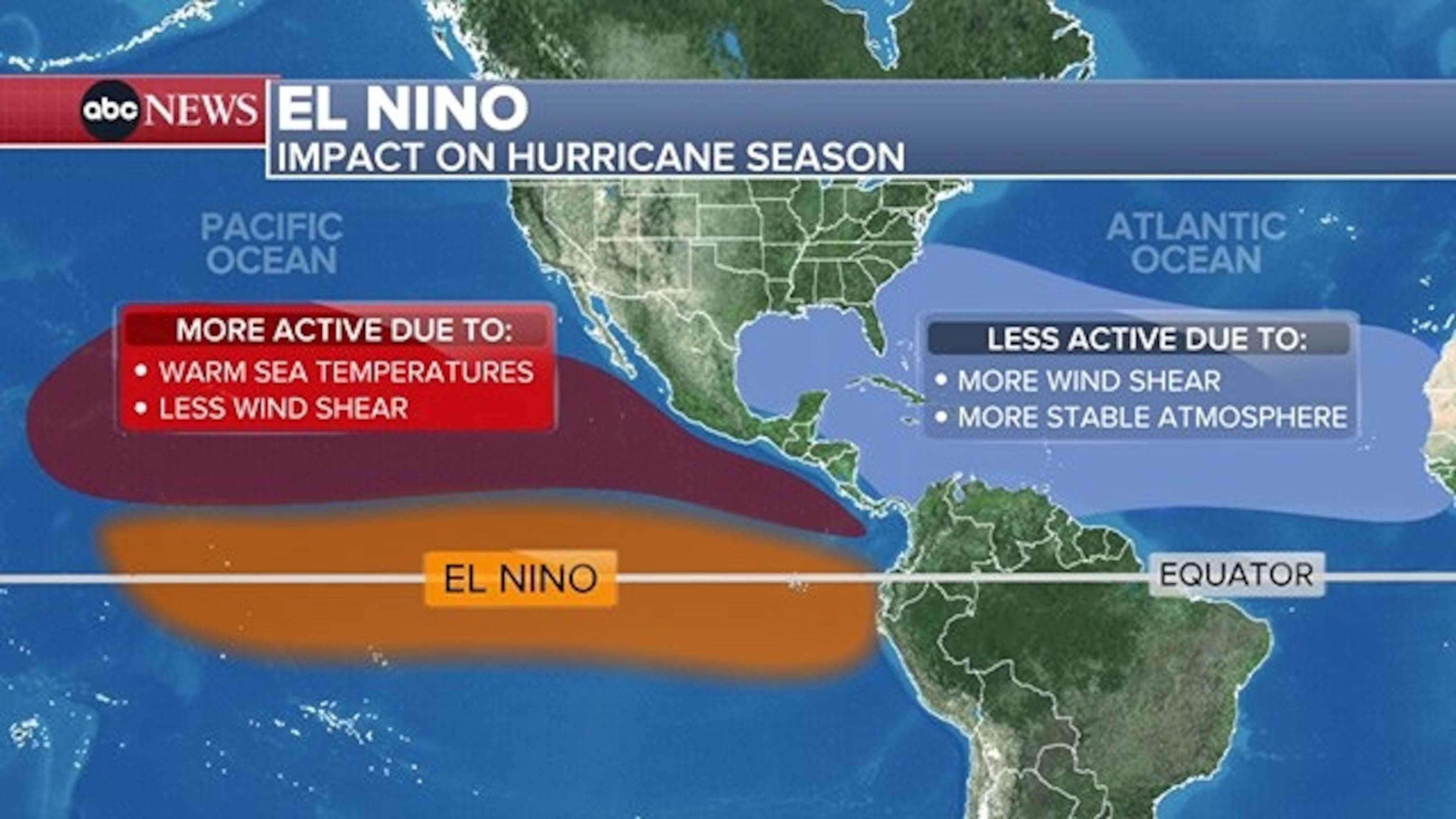 PHOTO: El Nino graphic map