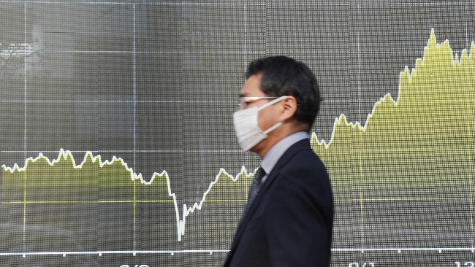  Asian shares slip after Wall Street pulls back from its record heights