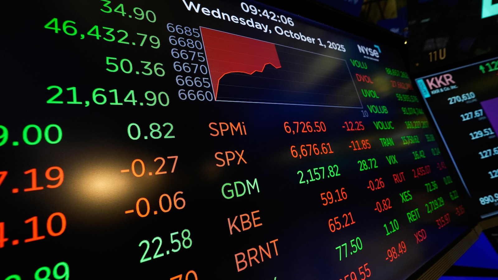 Asian shares are mixed as tech shares lead Wall Street ticks to more records