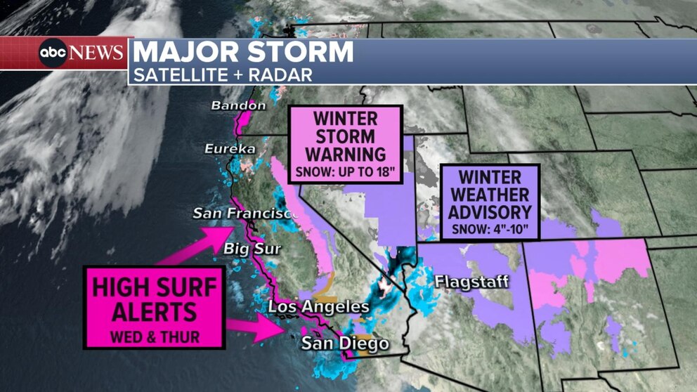Video Storms sweep across US - ABC News