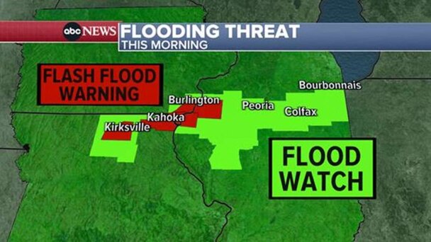 Flash Flood Warning New York City Faces The First 'flash Flood