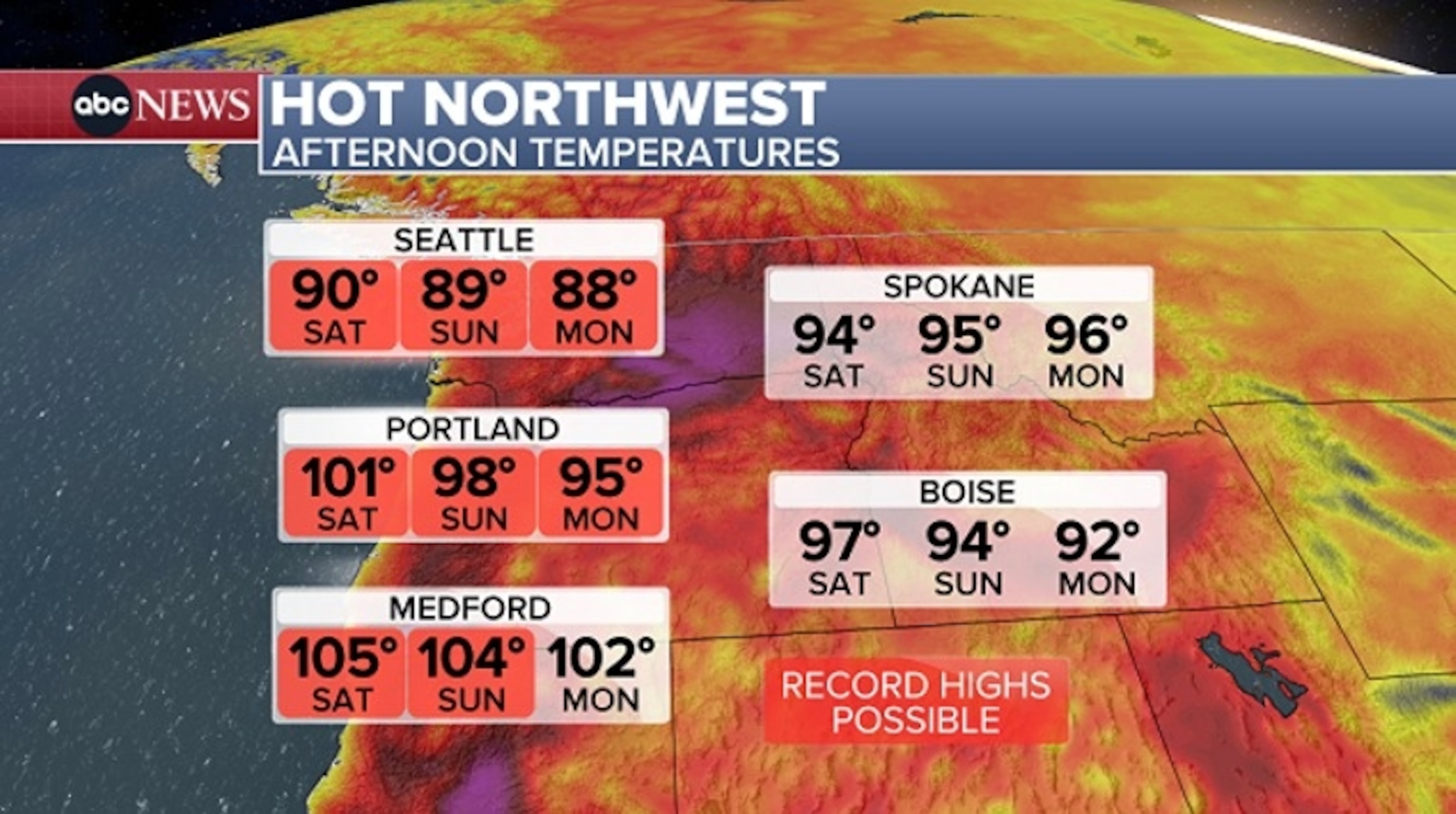 Foto: Northwest Hot Cards