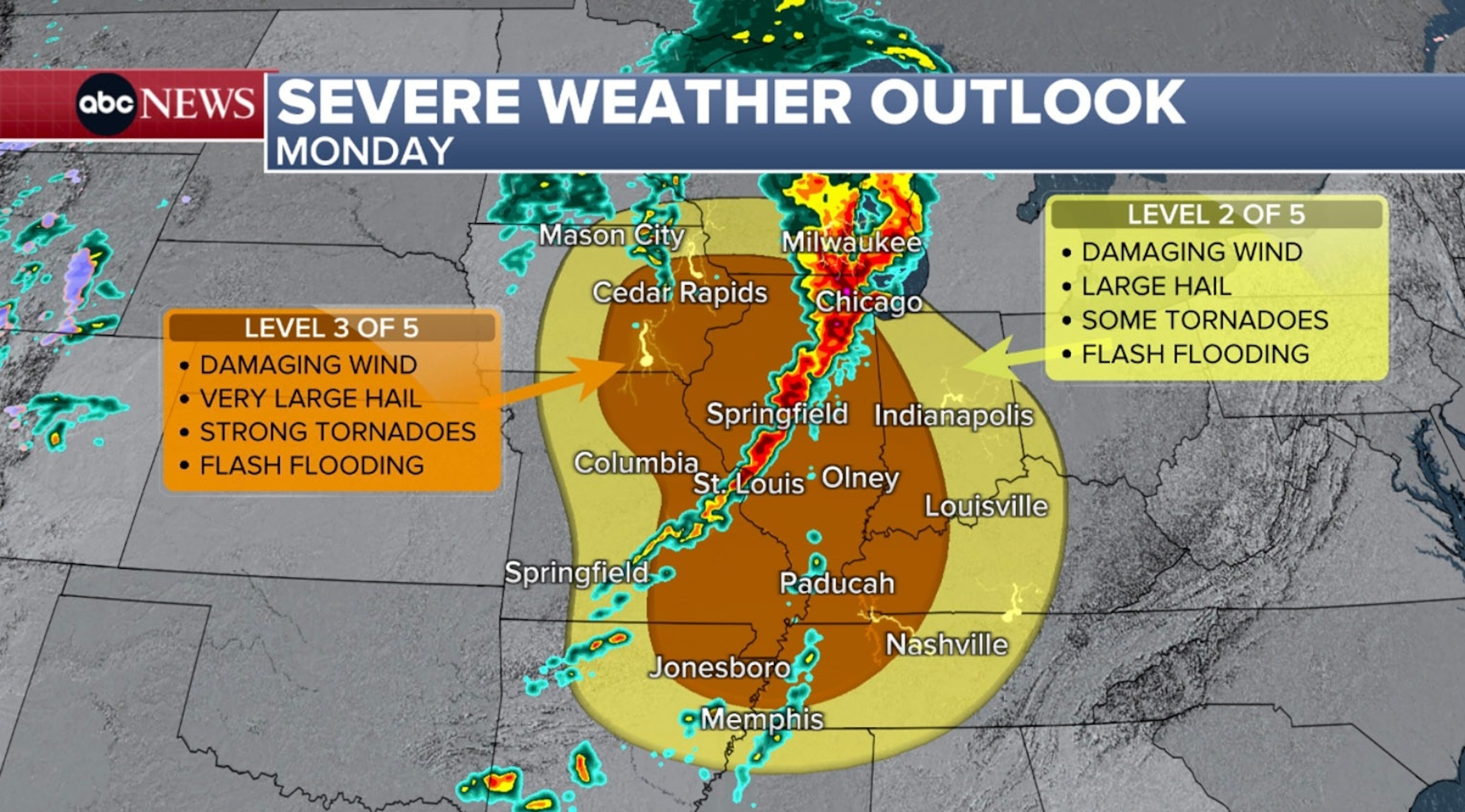 PHOTO: Severe weather outlook Monday