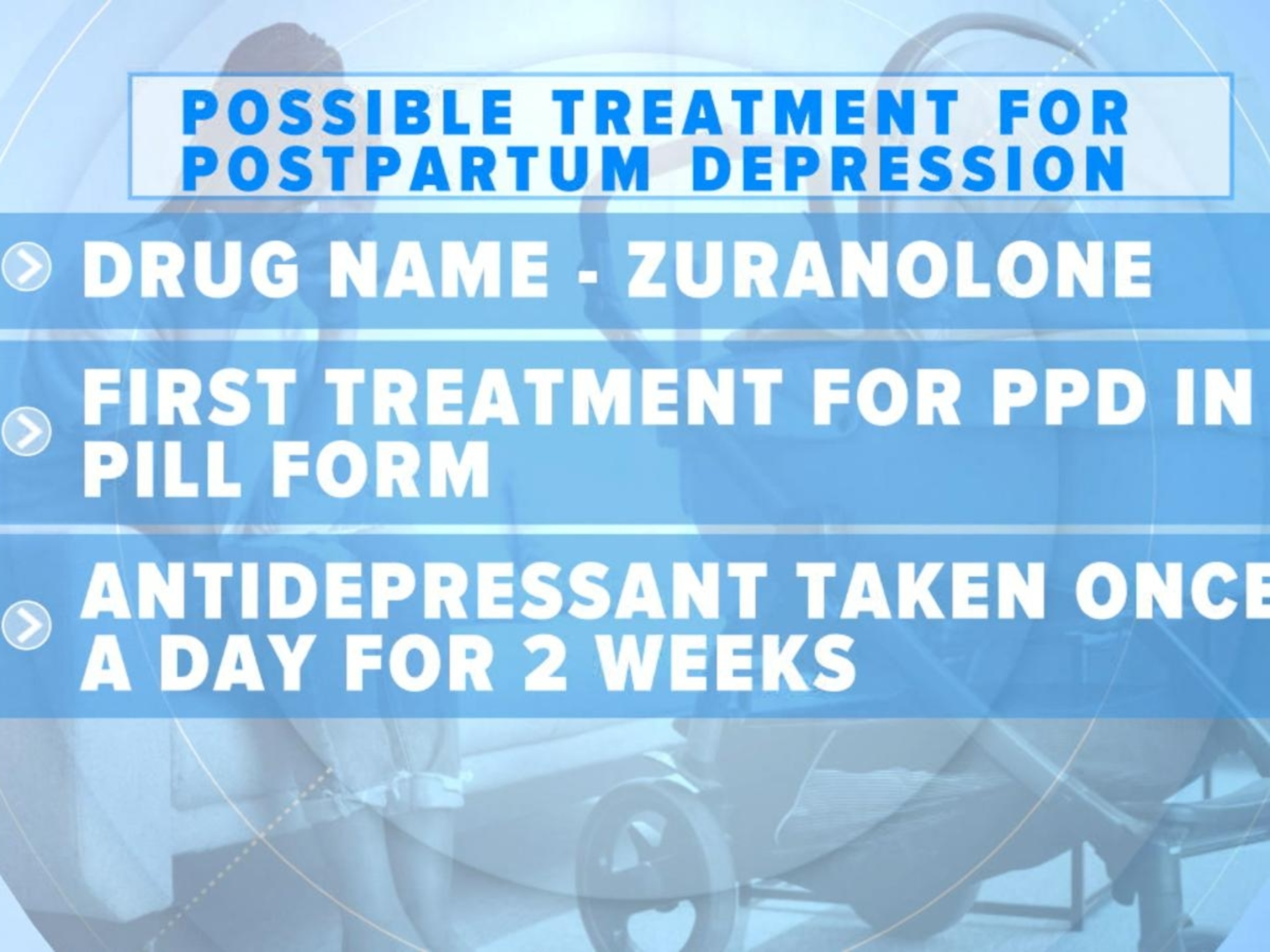 postpartum-depression-treatment