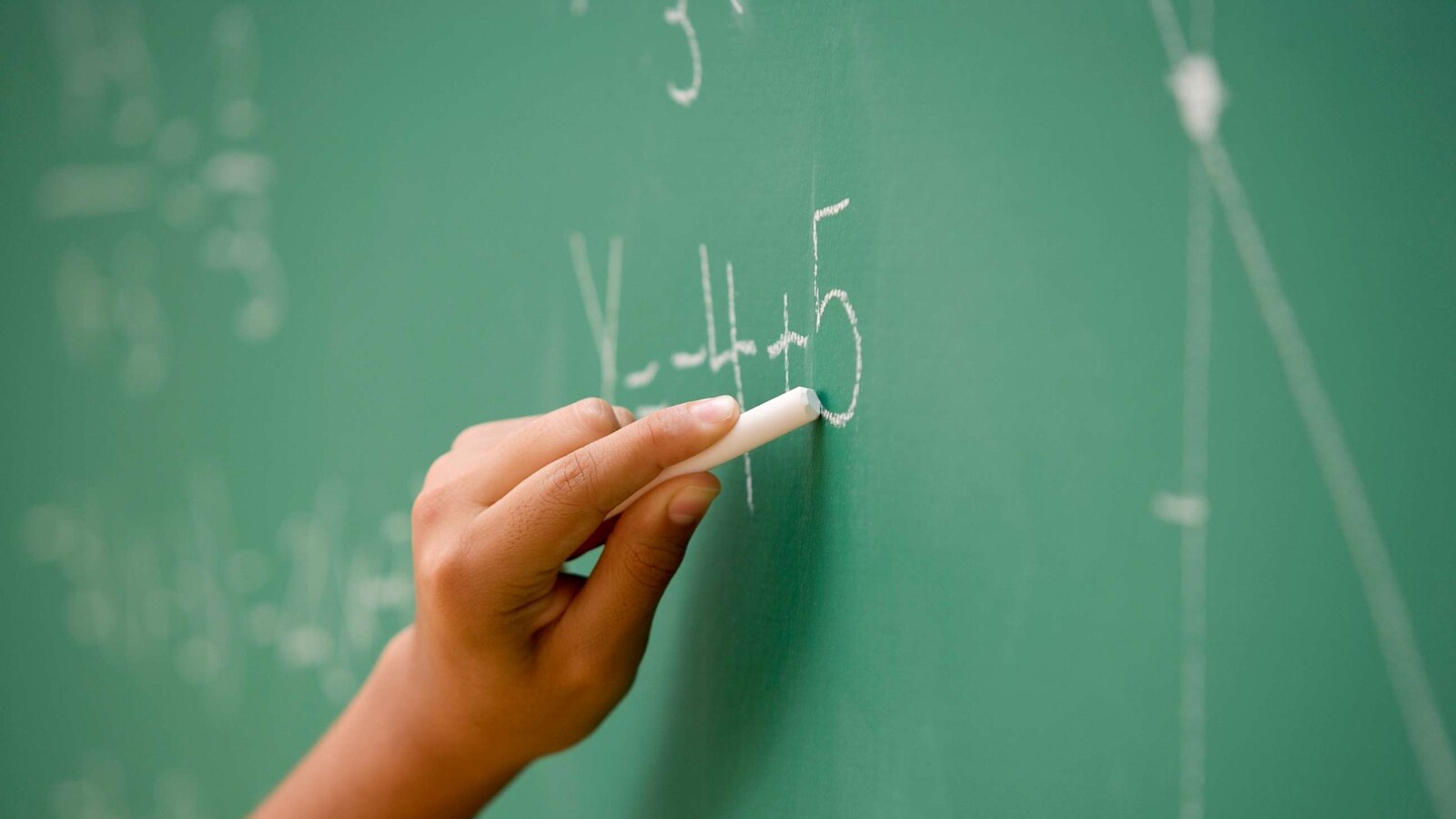 Math test scores across the nation plummet since start of pandemic