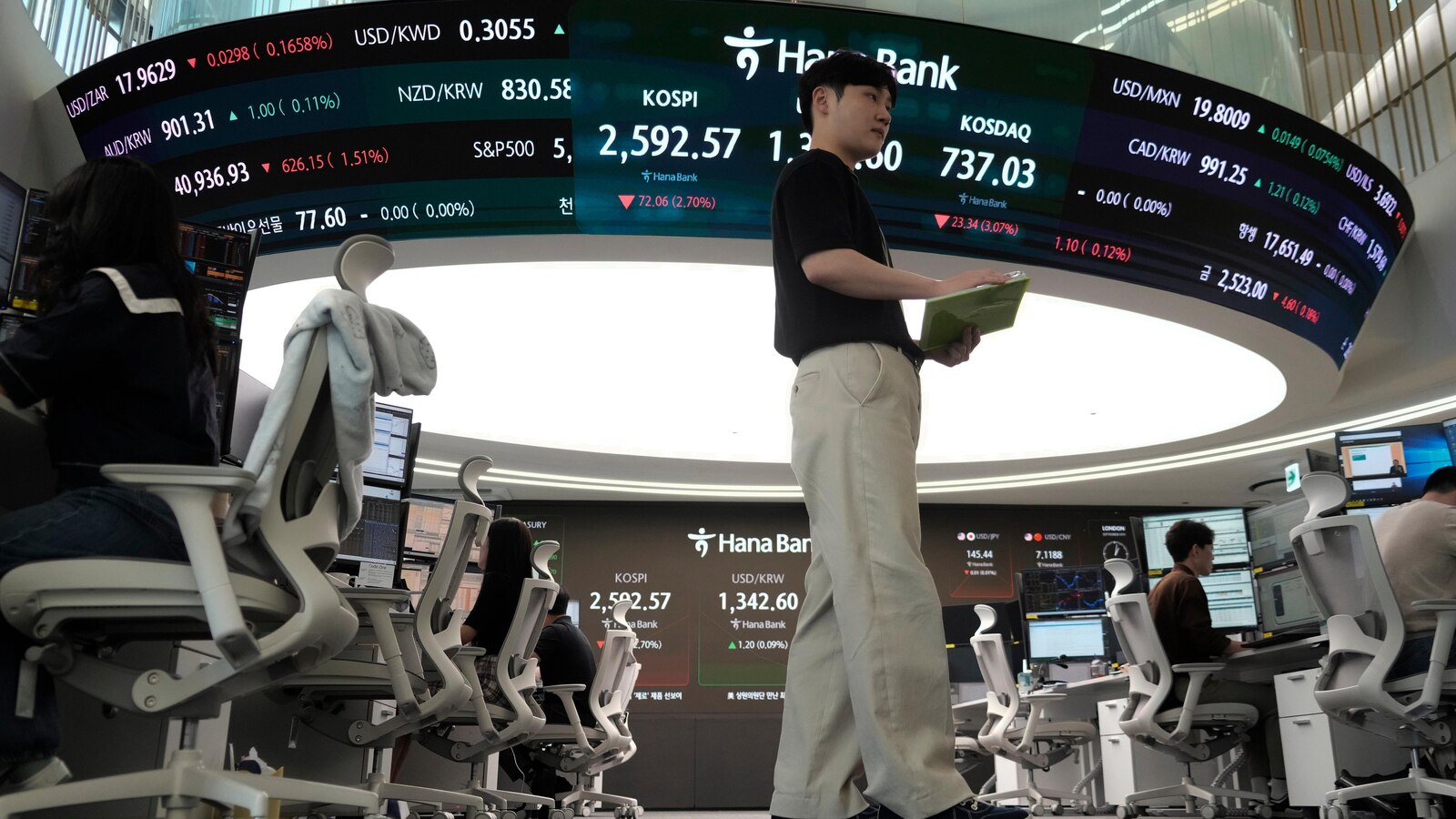  Asian stocks mixed amid weak China data after Wall Street closes the best week of 2024
