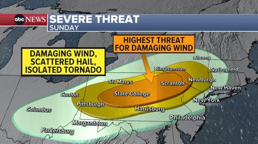 PHOTO: Severe threat weather graphic
