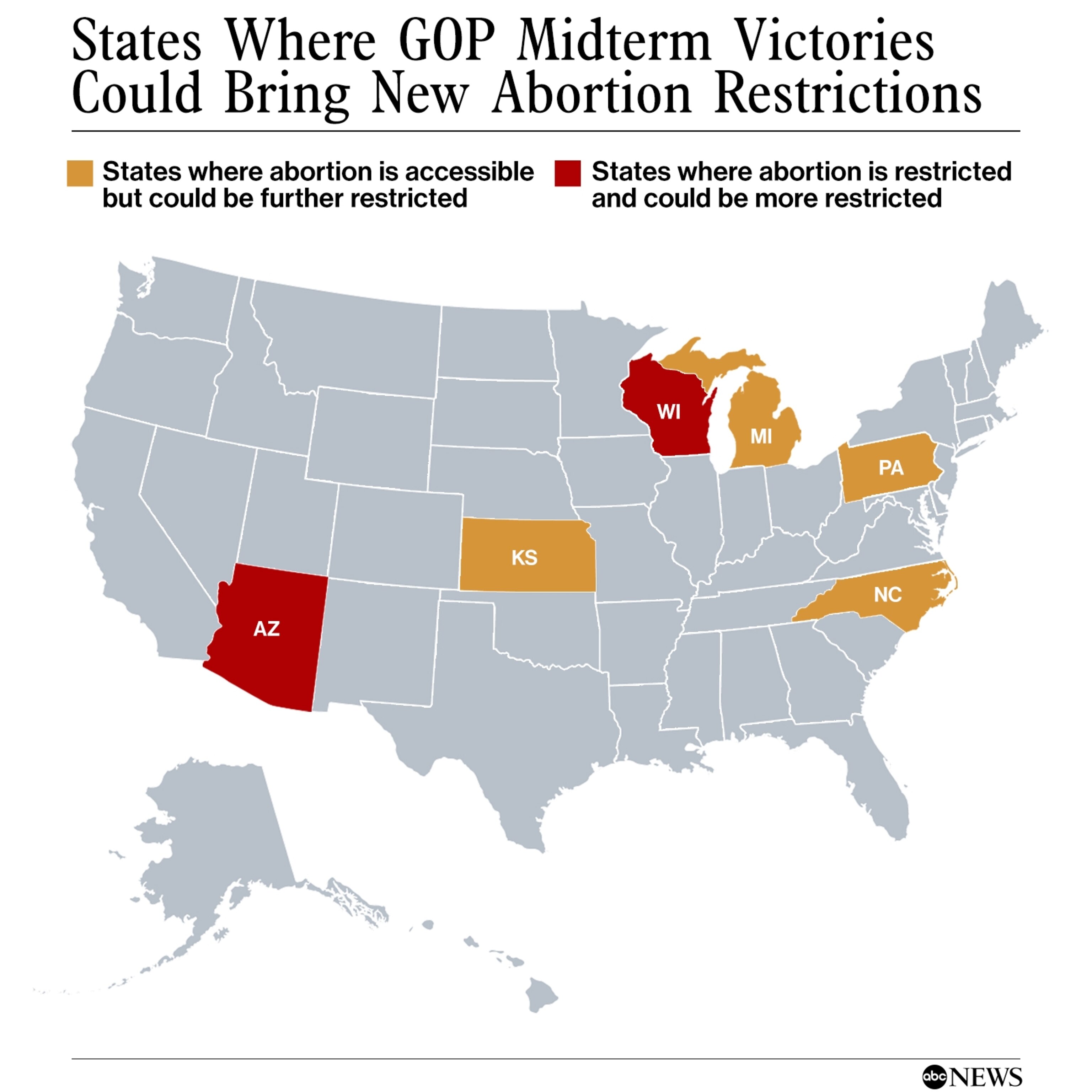 States Where GOP Midterm Victories Could Bring New Abortion Restrictions