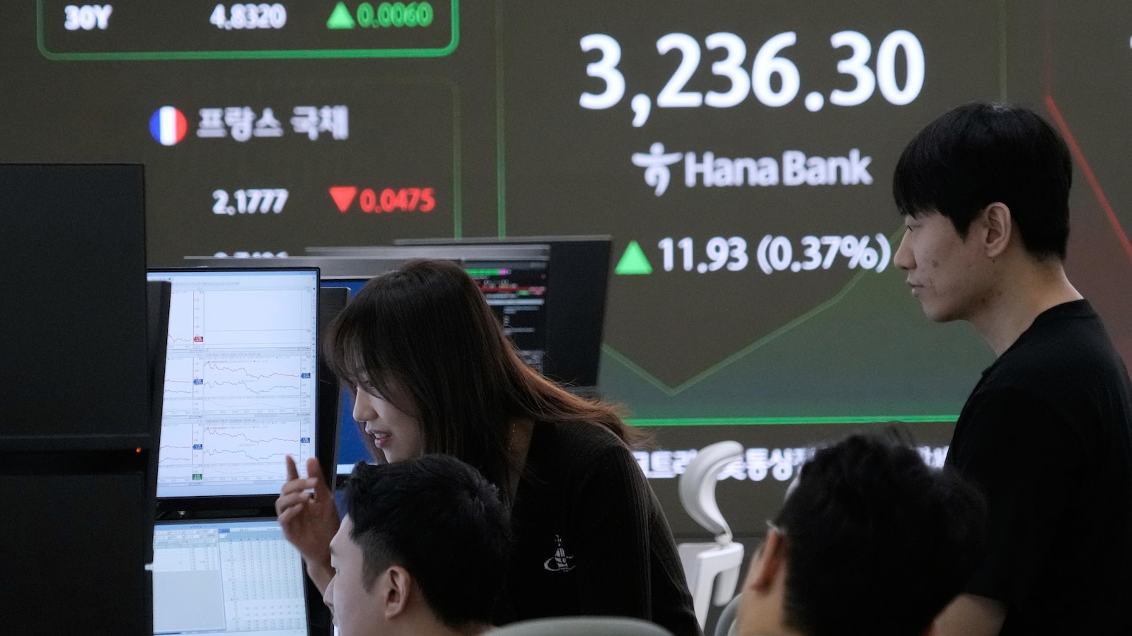 Wall Street quiet ahead of meeting between Trump and Putin