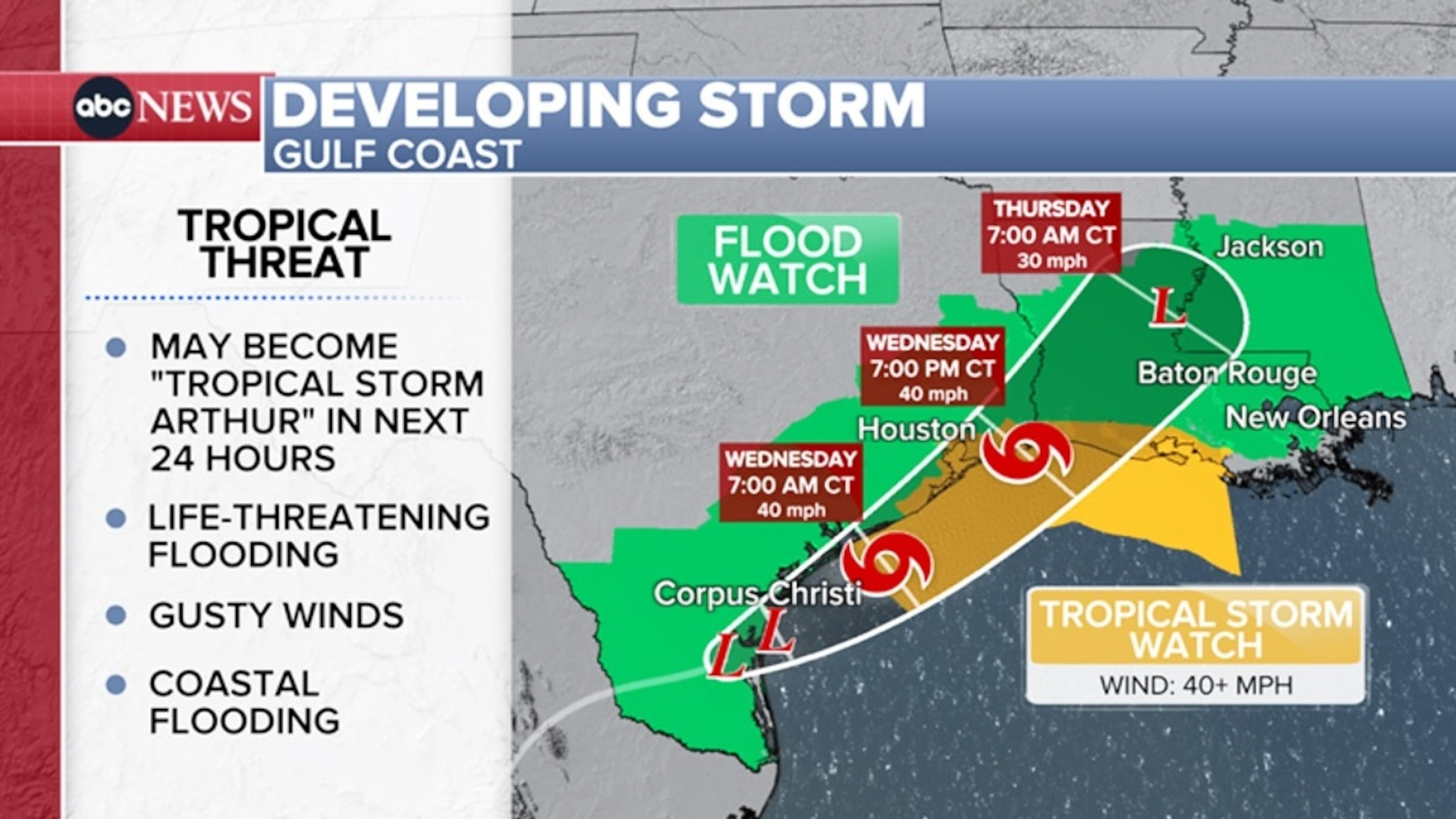 PHOTO: developing storm graphic