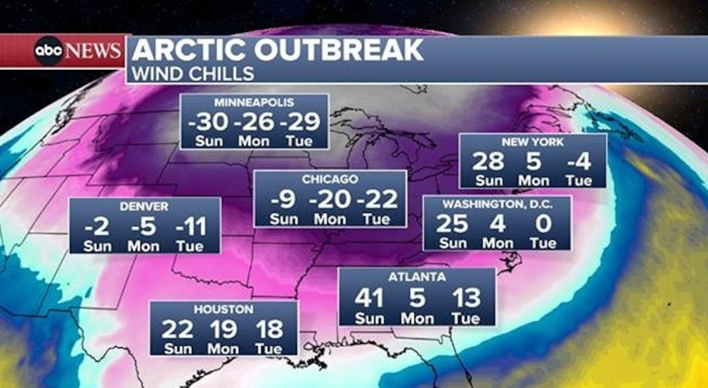 PHOTO: Arctic outbreak weather graphic