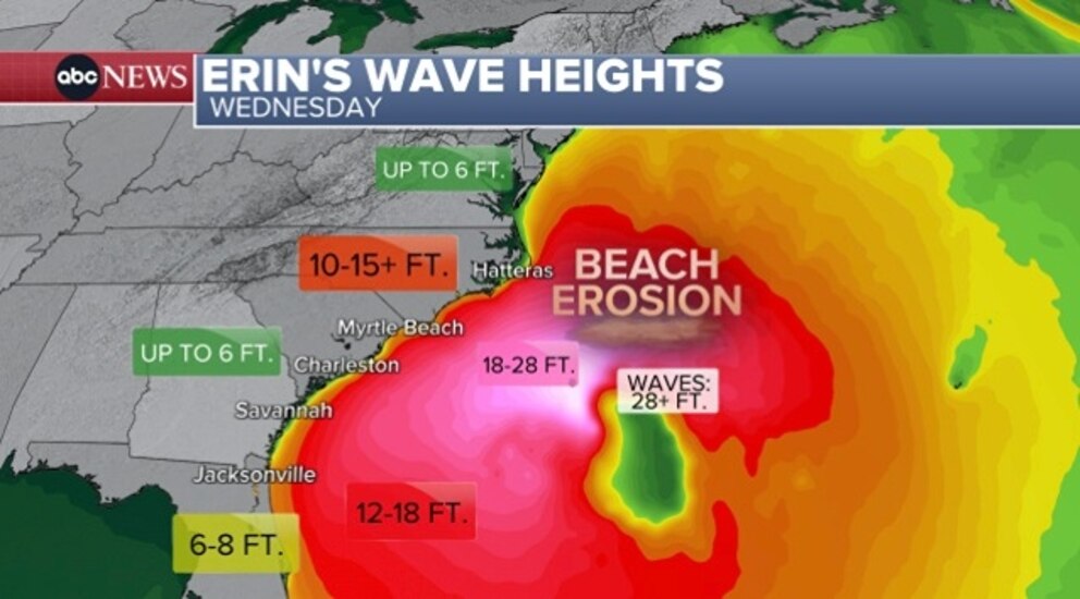 PHOTO: Hurricane Erin Wednesday wave heights