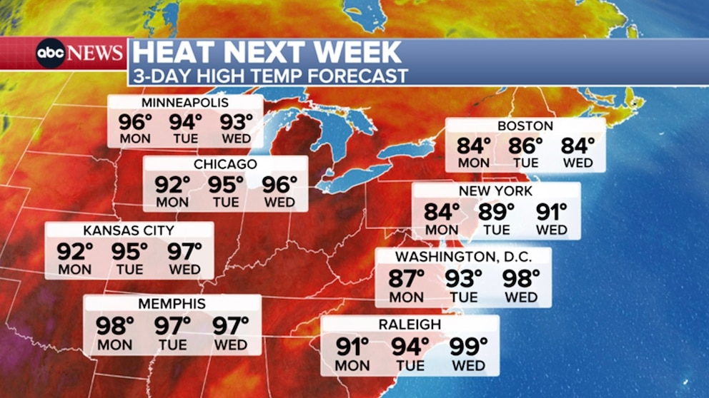 PHOTO: heat next week graphic