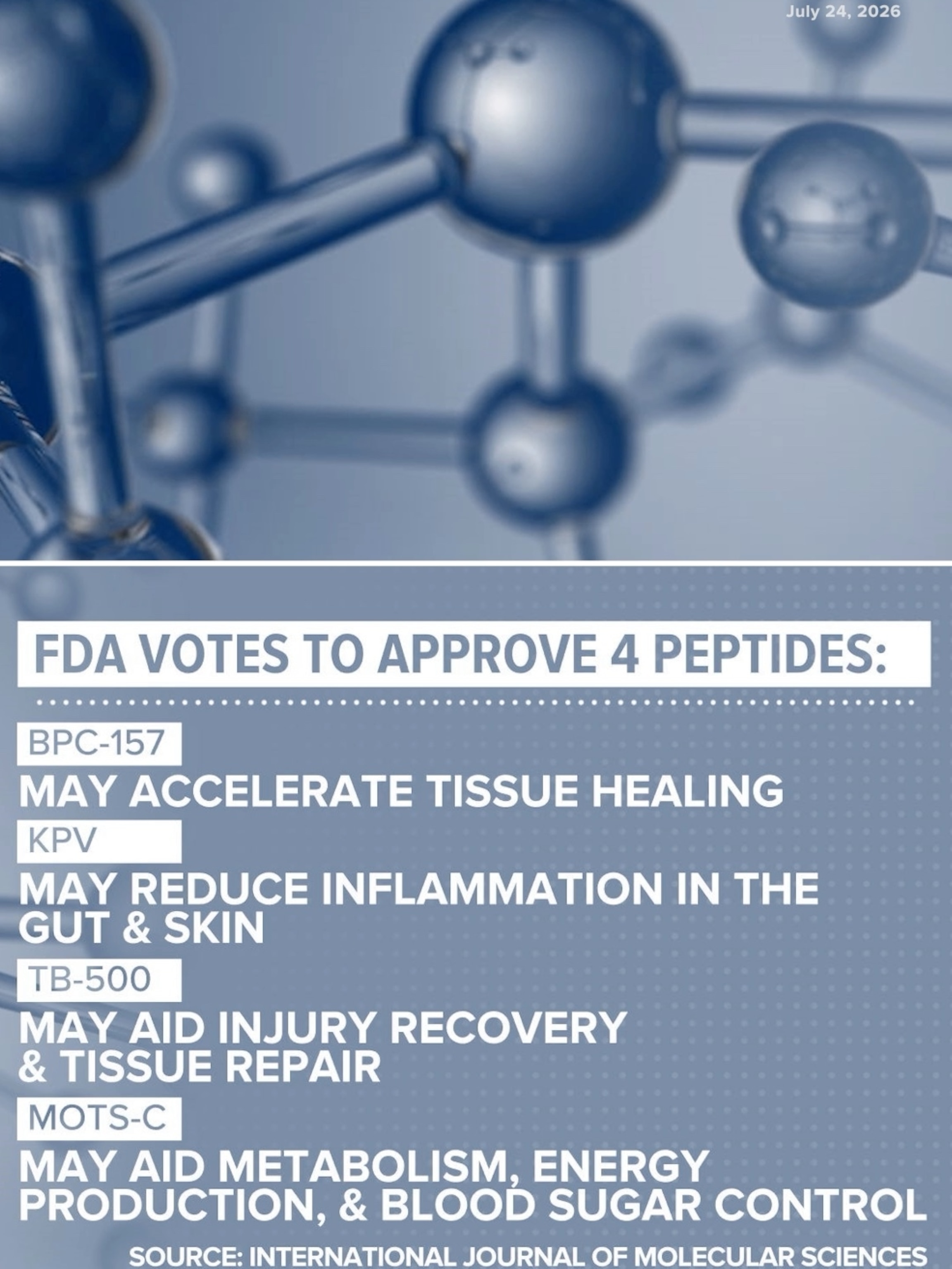 FDA is reviewing seven peptides, claims ranging from injury recovery to anti-aging
