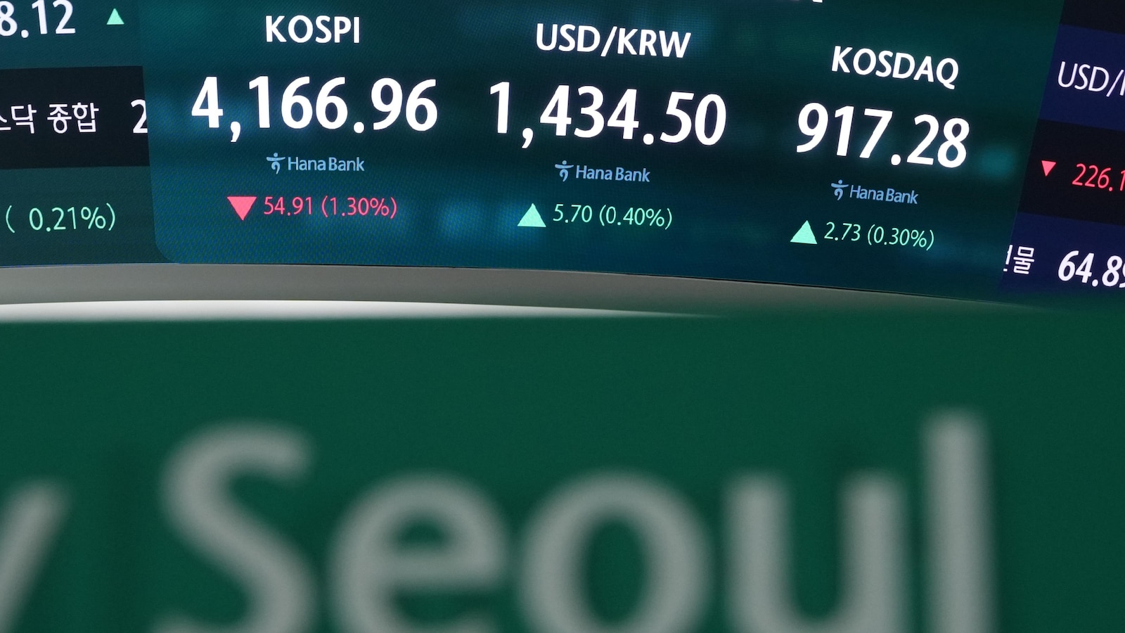  Asian shares sink after losses for Big Tech pull US stocks lower