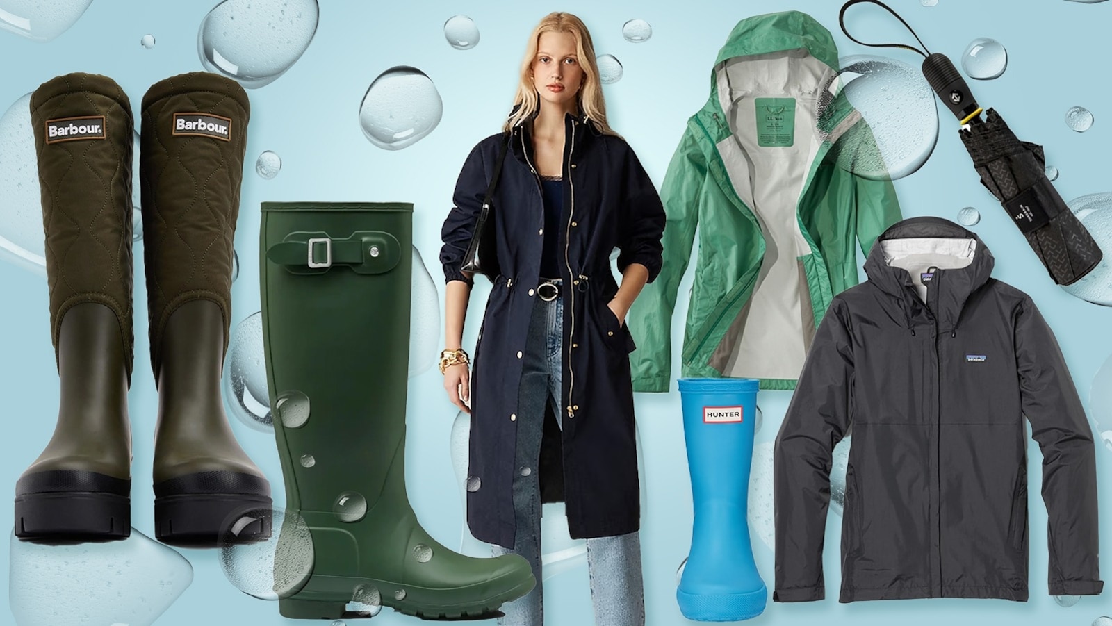 Best rain gear 2025