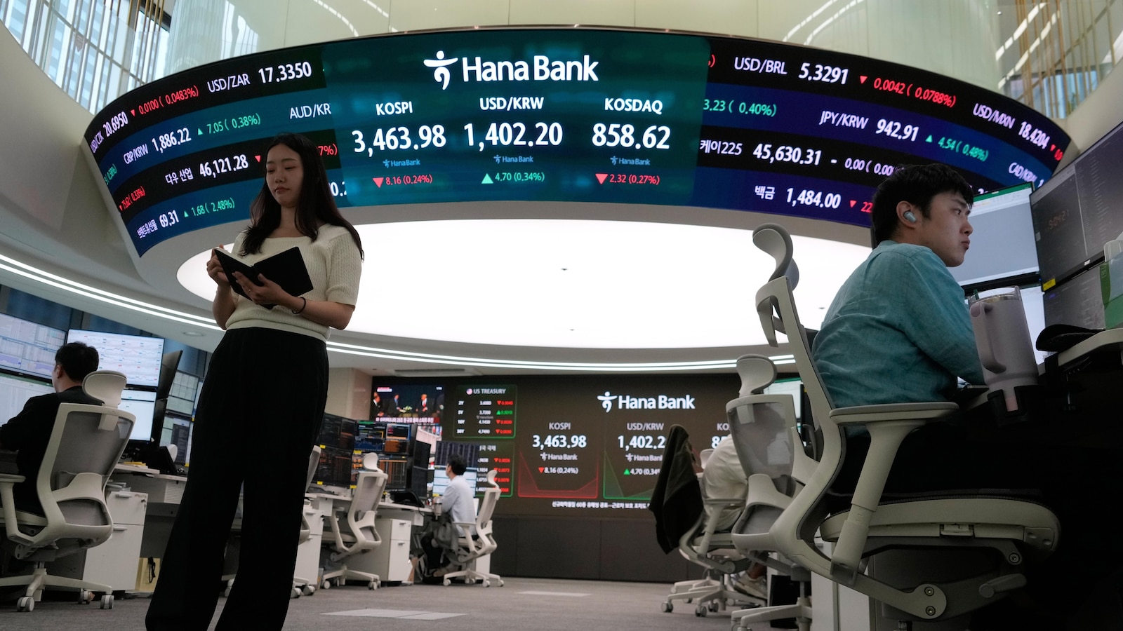 Asian shares are mostly higher after Wall Street’s rally loses steam