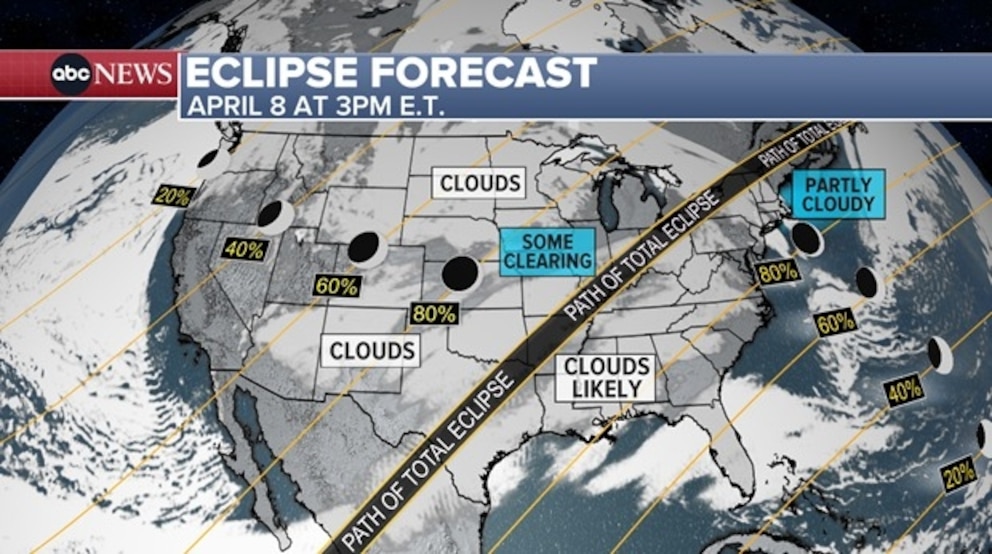 PHOTO: eclipse foreccast graphic