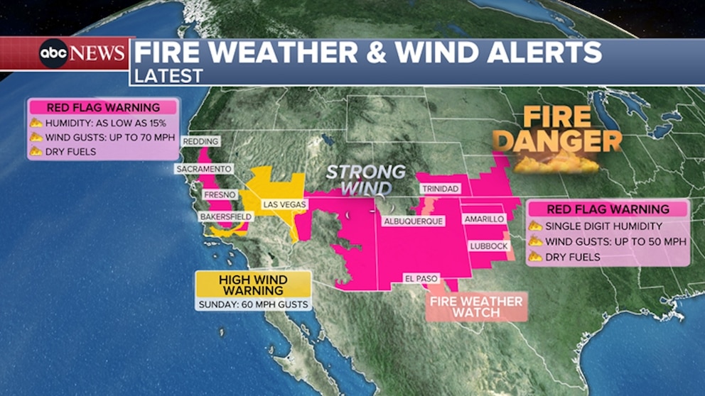 PHOTO: Fire weather and wind alerts