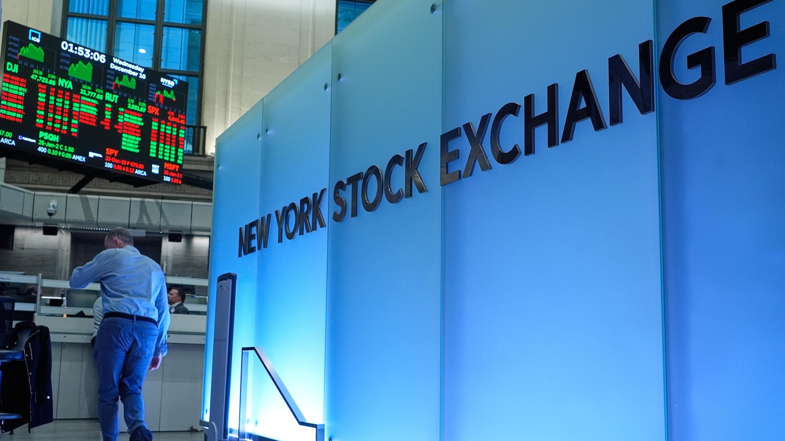 Wall Street drifts after mixed data on the US economy