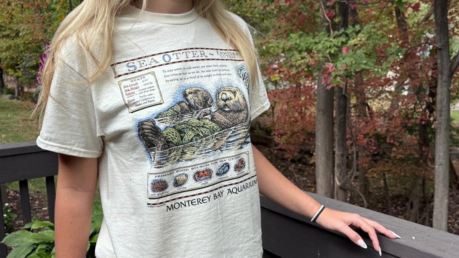 T-shirt worn by Taylor Swift sparks $2M windfall for sea otters