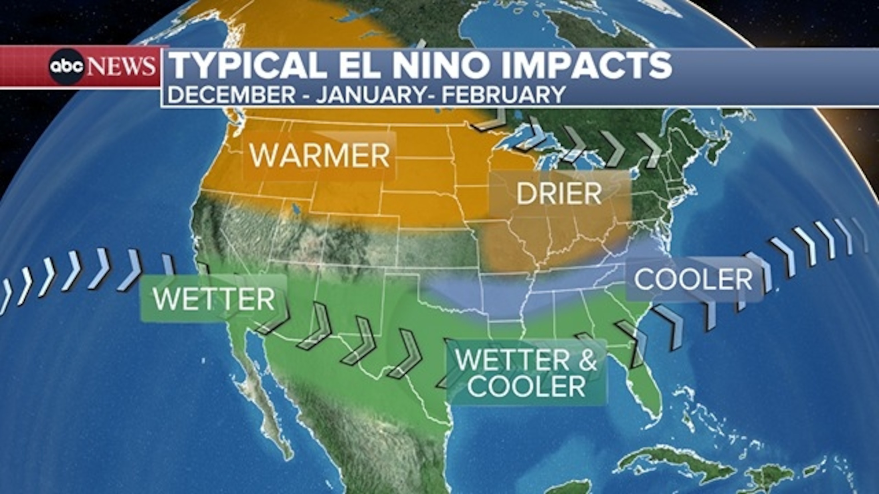 PHOTO: Typical El Nino impact. 