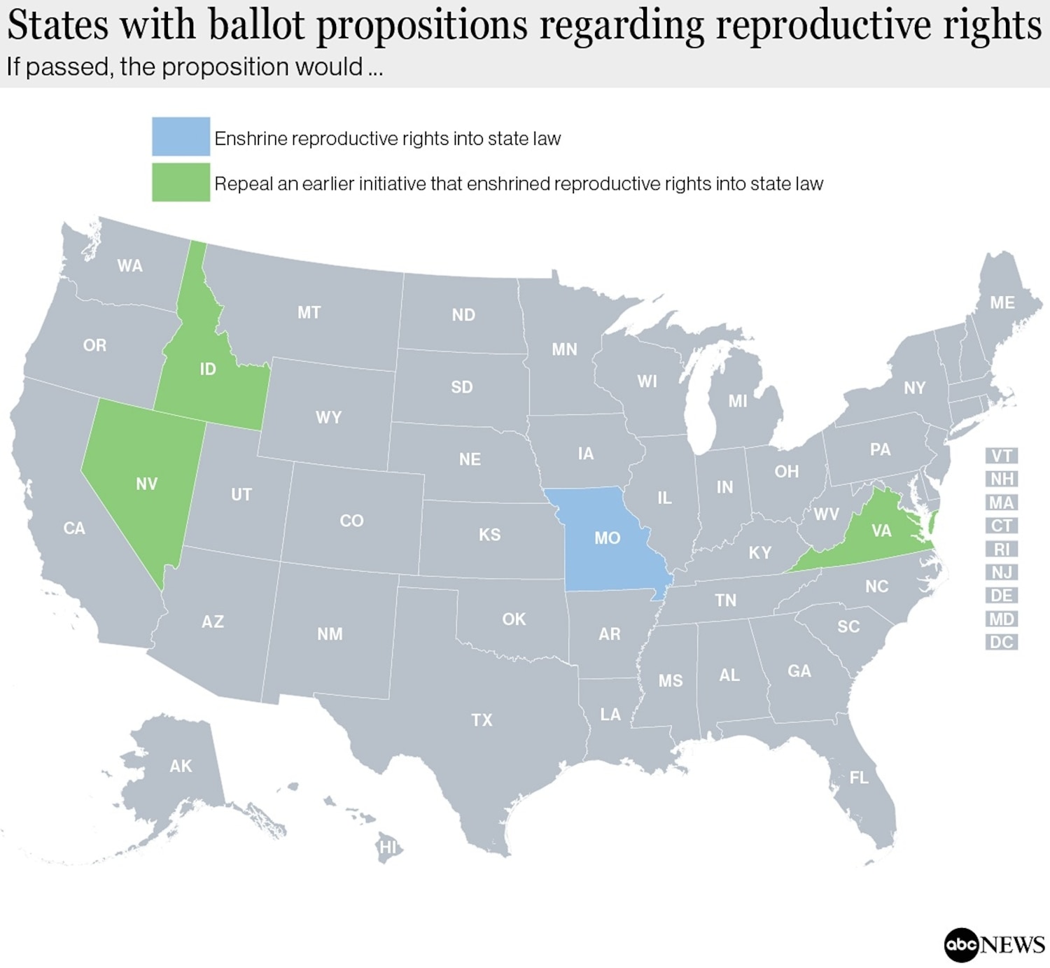 States with ballot propositions regarding reproductive rights ABC News