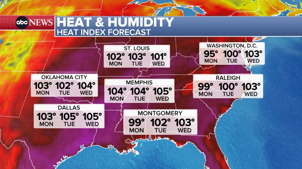 PHOTO: heat and humidity weather graphic