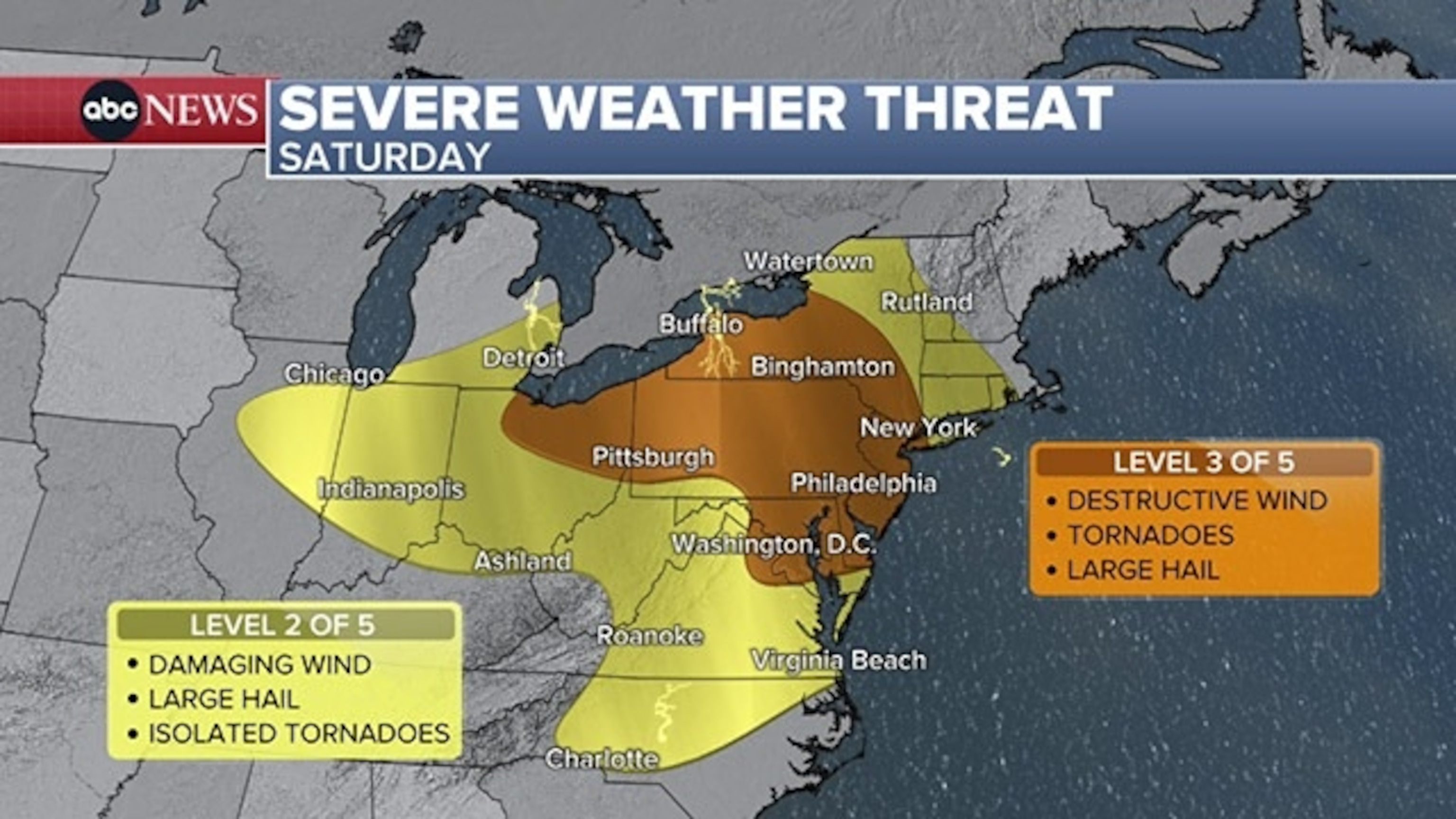 PHOTO: Severe weather threat graphic