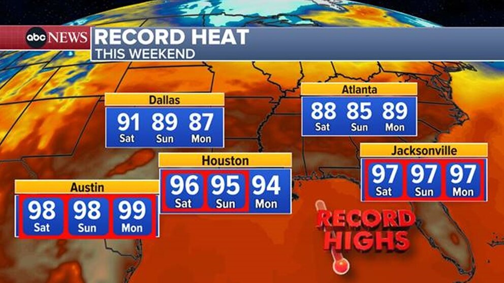 PHOTO: record heat map